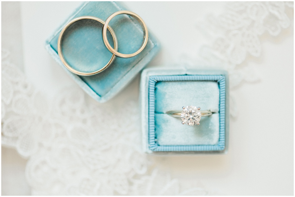 Blue Mrs Box Wedding ring details